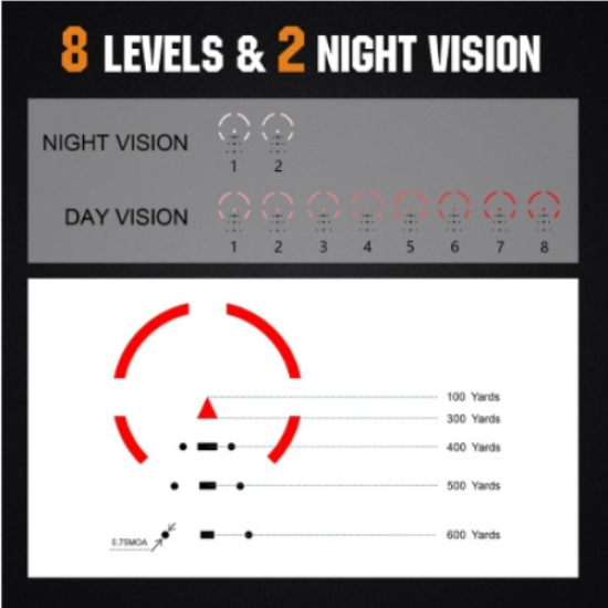 3X PRISM SCOPE PS N2 WITH BDC RETICLE