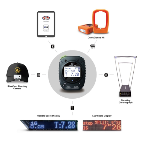 SPECIAL PIE M1A2 SHOT TIMER - BLUETOOTH